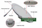 Cấu tạo đèn led âm trần. Mua đèn led âm trần Lion ở đâu giá tốt?